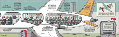 How Airports Work: Brilliant Facts & Lift the Flaps Book