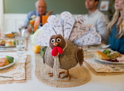 Turkey On The Table